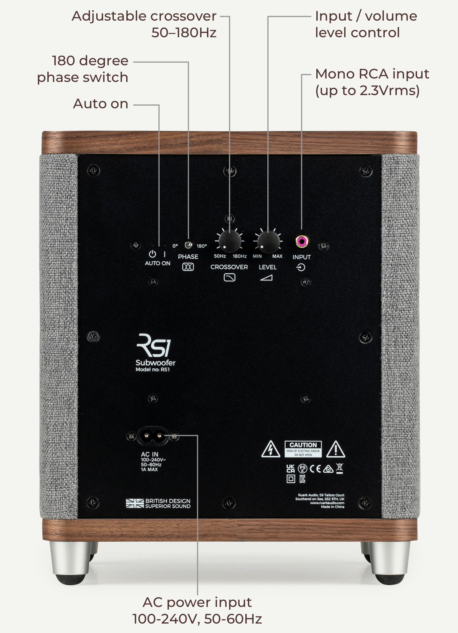 HALLNING SOUND product-ns-rs1-features-1600px (1)