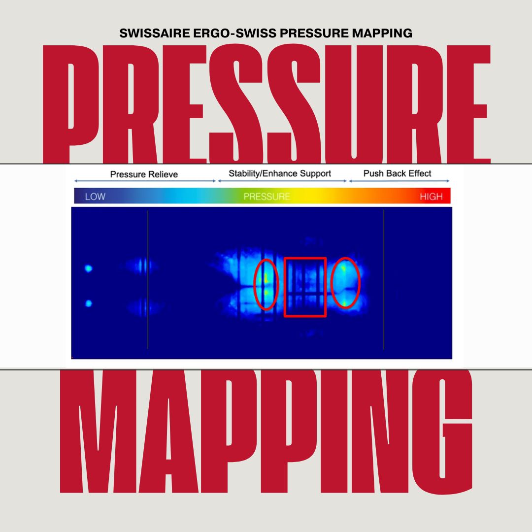 HALLNING_SWISSAIRE_ERGOSWISS_PRESSURE MAPPING_1
